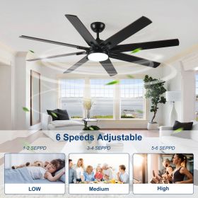 72 inch Large Ceiling Fans with Lights and Remote, Indoor/Outdoor Black Modern Ceiling Fan for Kitchen Living Room Patio